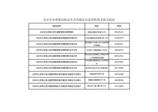 办理更改信息的机构名称及地址