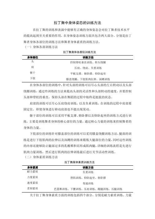 拉丁舞中身体姿态的训练方法