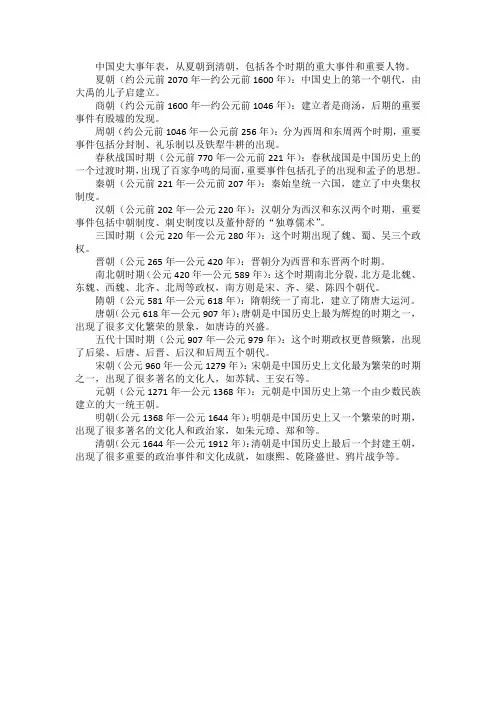 中国史大事年表