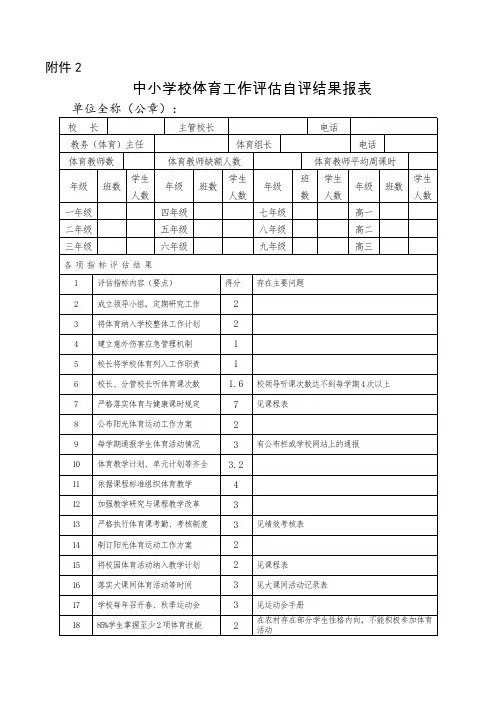 附表2中小学校体育评估自评结果报表 