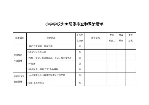 小学学校安全隐患排查和整治清单