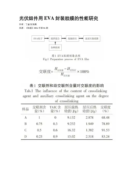 光伏组件用EVA封装胶膜的性能研究