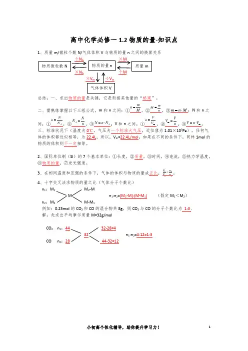 高中化学必修一1.2物质的量-知识点