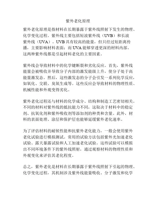 紫外老化原理