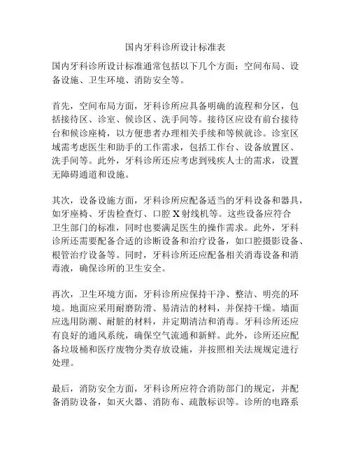 国内牙科诊所设计标准表