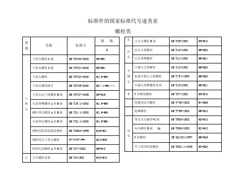 标准件的国家标准代号速查表