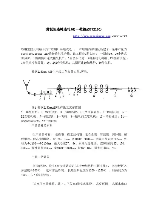 薄板坯连铸连轧(6)—鞍钢ASP(2150)
