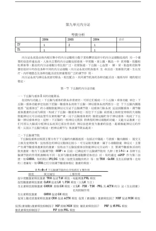 临床执业医师考试真题解析生理学第九单元内分泌.doc