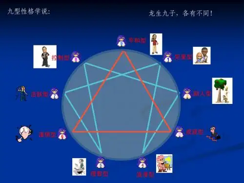 九型人格