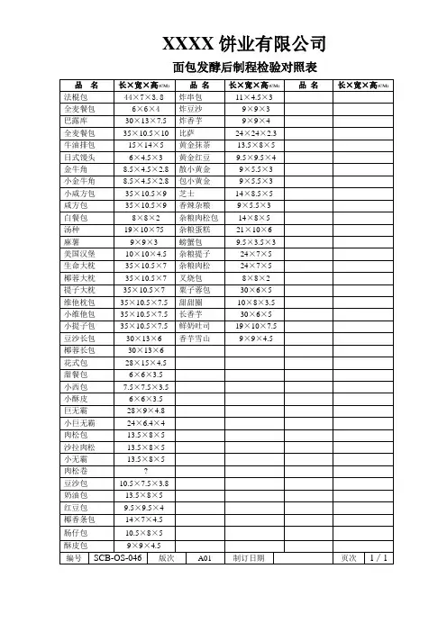 46面包发酵检验对照表