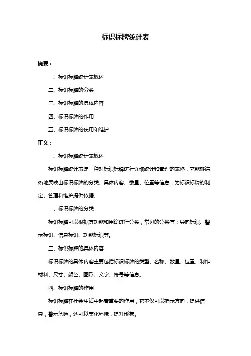 标识标牌统计表