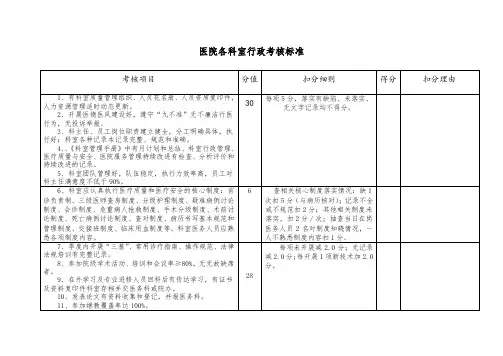 医院各科室行政考核标准