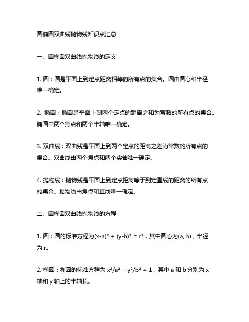 圆椭圆双曲线抛物线知识点汇总