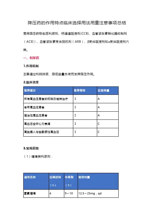 降压药的作用特点临床选择用法用量注意事项总结