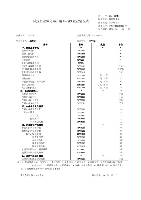 科技企业孵化器在孵毕业企业情况表