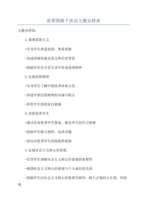 春季国旗下讲话主题安排表