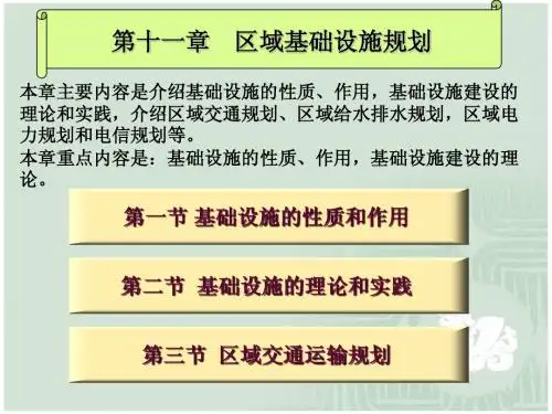 区域分析与规划第11章课件