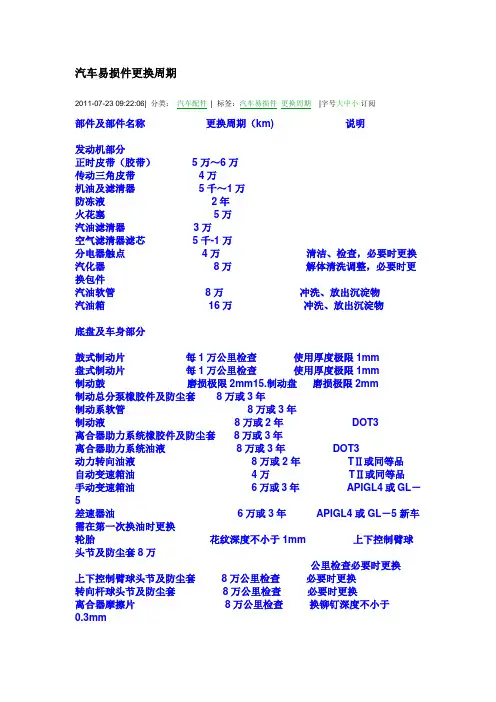 汽车易损件更换周期