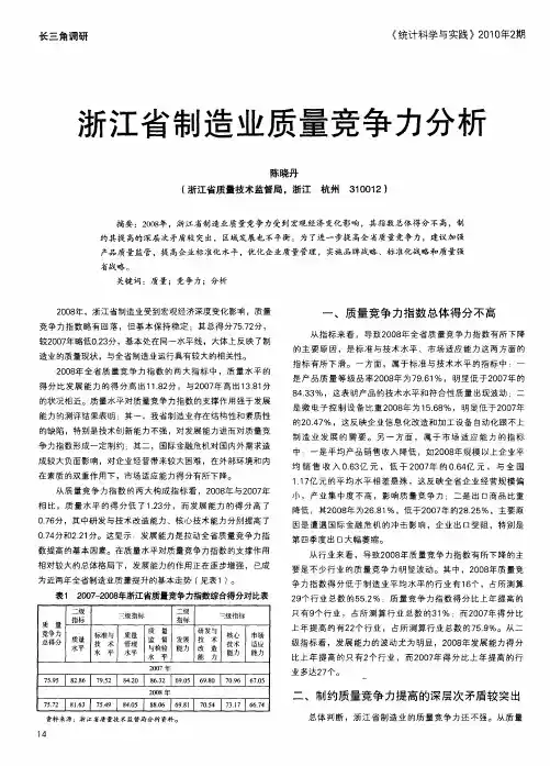 浙江省制造业质量竞争力分析