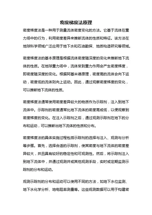 密度梯度法原理