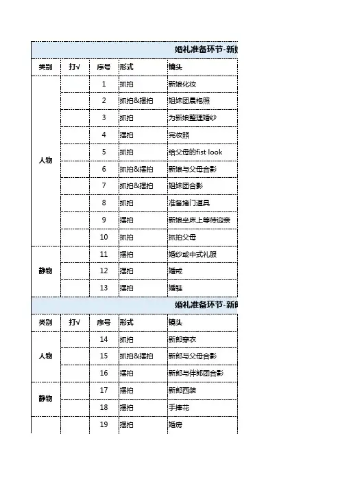 婚礼全套准备物品参考清单表格