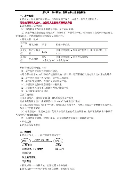 第七章 房产税法、契税法和土地增值税法