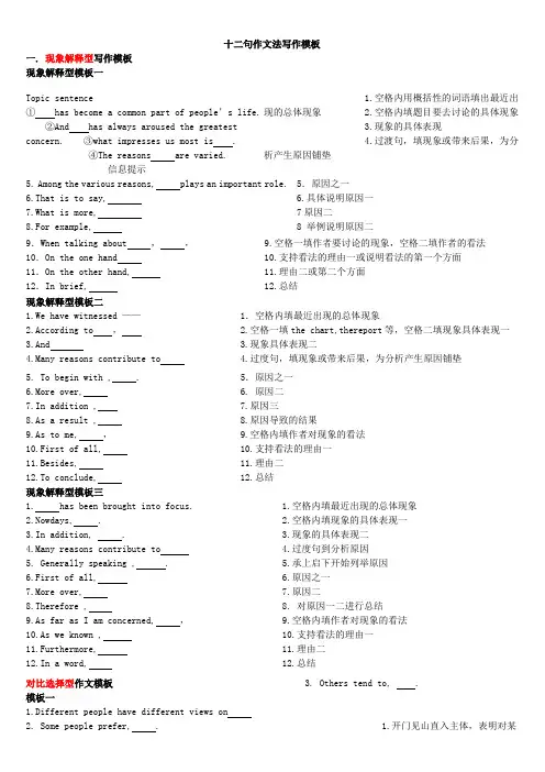 (强烈推荐)十二句英语作文写作模板 (精编版)