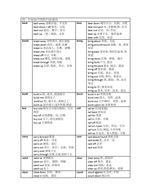 (完整word版)介词的固定搭配(参考资料)