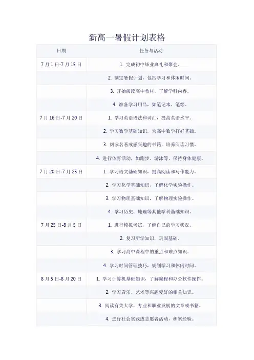 新高一暑假计划表格