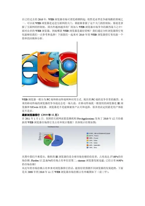 2010年网络盘点之浏览器排行