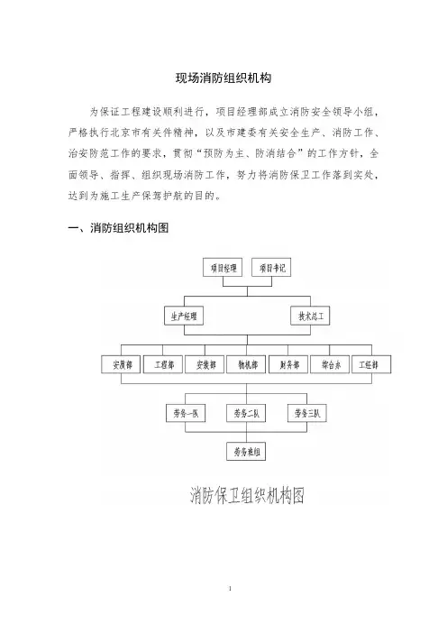 消防组织机构图
