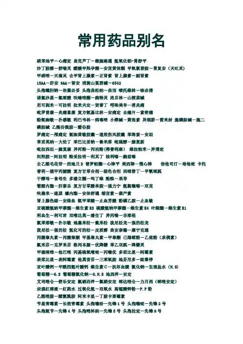 常用药品别名