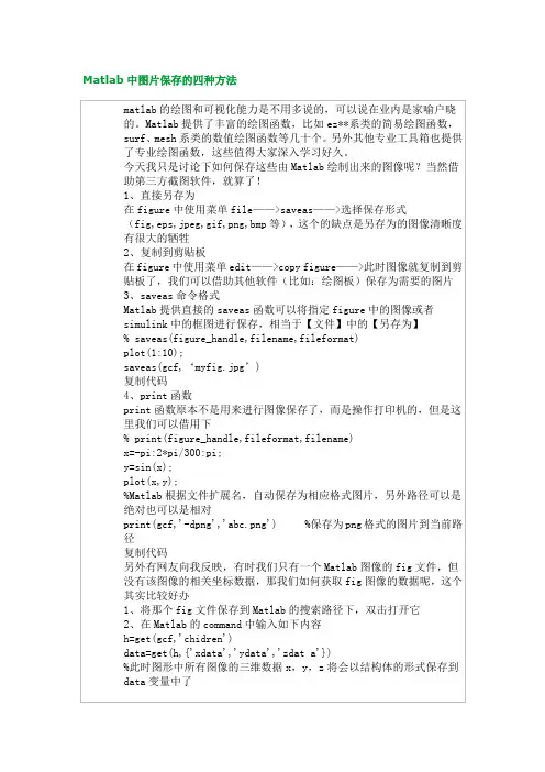 Matlab中图片保存的四种方法