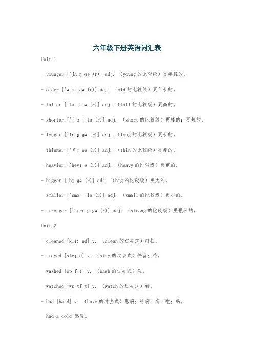 六年级下册英语词汇表
