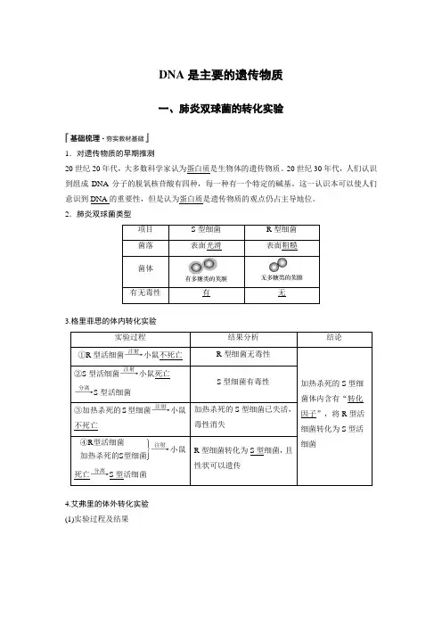DNA是主要的遗传物质 说课稿 教案 教学设计
