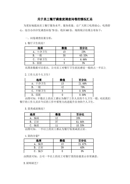 关于员工餐厅满意度调查问卷的情况汇总