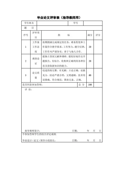 毕业论文评审表(指导教师用)