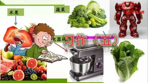 部编语文五年级上册：习作：介绍一种事物课件ppt1