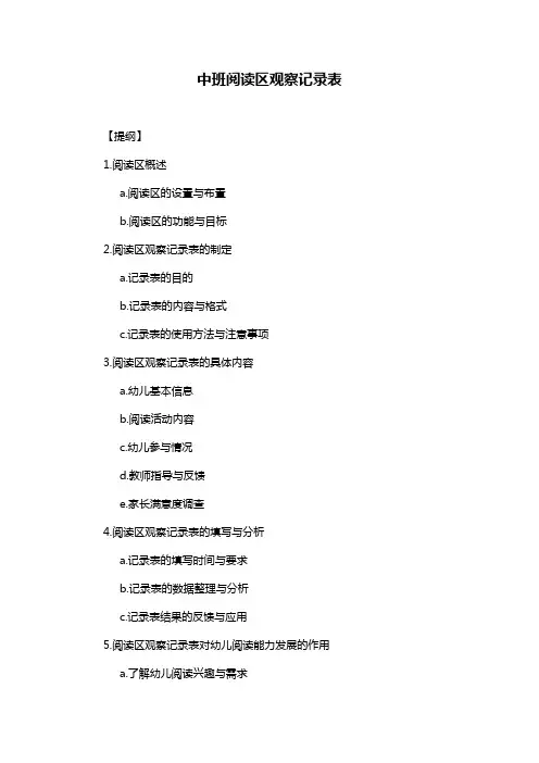 中班阅读区观察记录表