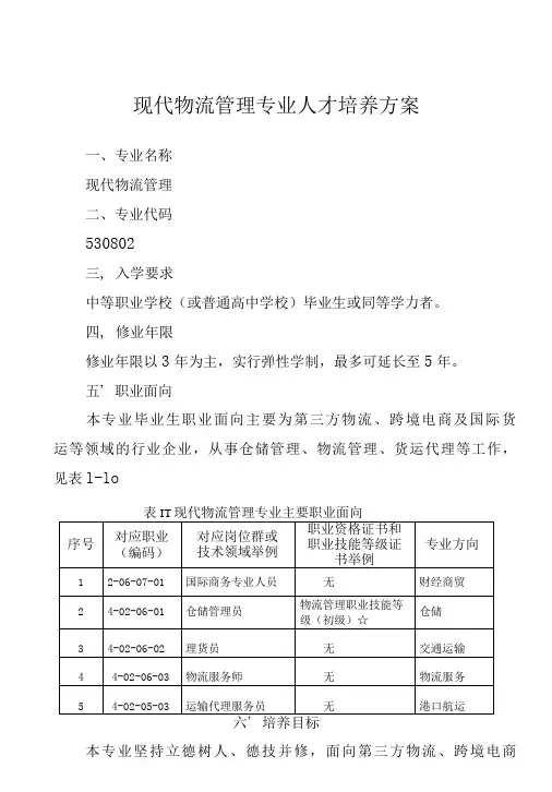 现代物流管理专业人才培养方案(高职)