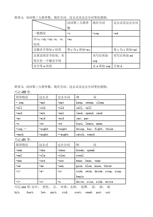 动词的三单及不规则变化