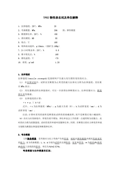 6.TPEE物性表的名词解释