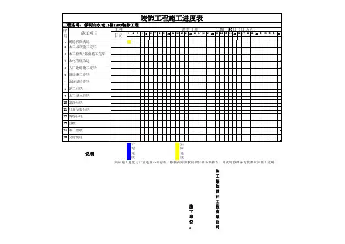 装饰装修工程--施工进度表