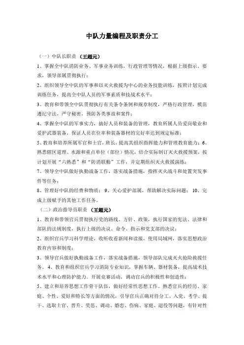 消防部队人员岗位分工及职责