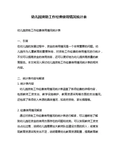 幼儿园资助工作经费使用情况统计表