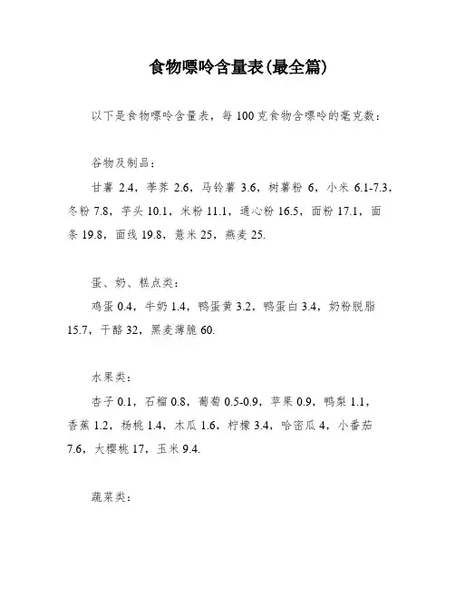 食物嘌呤含量表(最全篇)