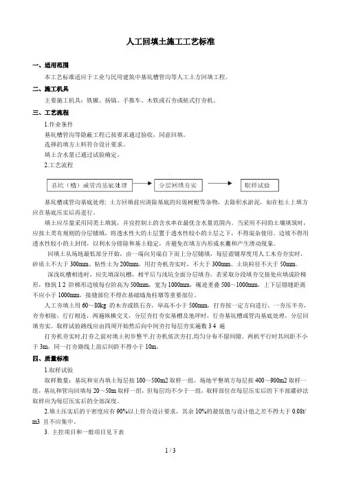 人工回填土施工工艺标准