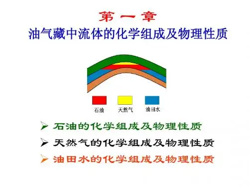 中国石油大学华东油田开发地质学课程前半部分总结