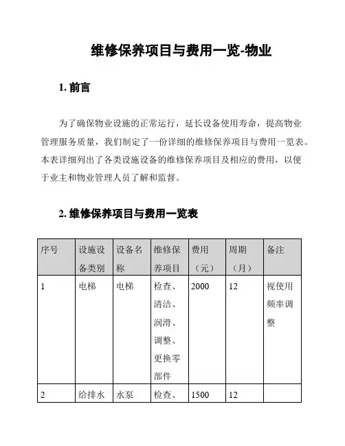 维修保养项目与费用一览-物业