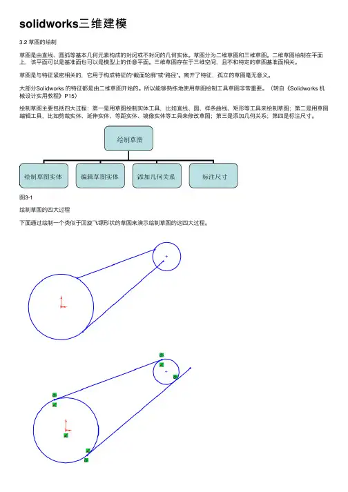 solidworks三维建模
